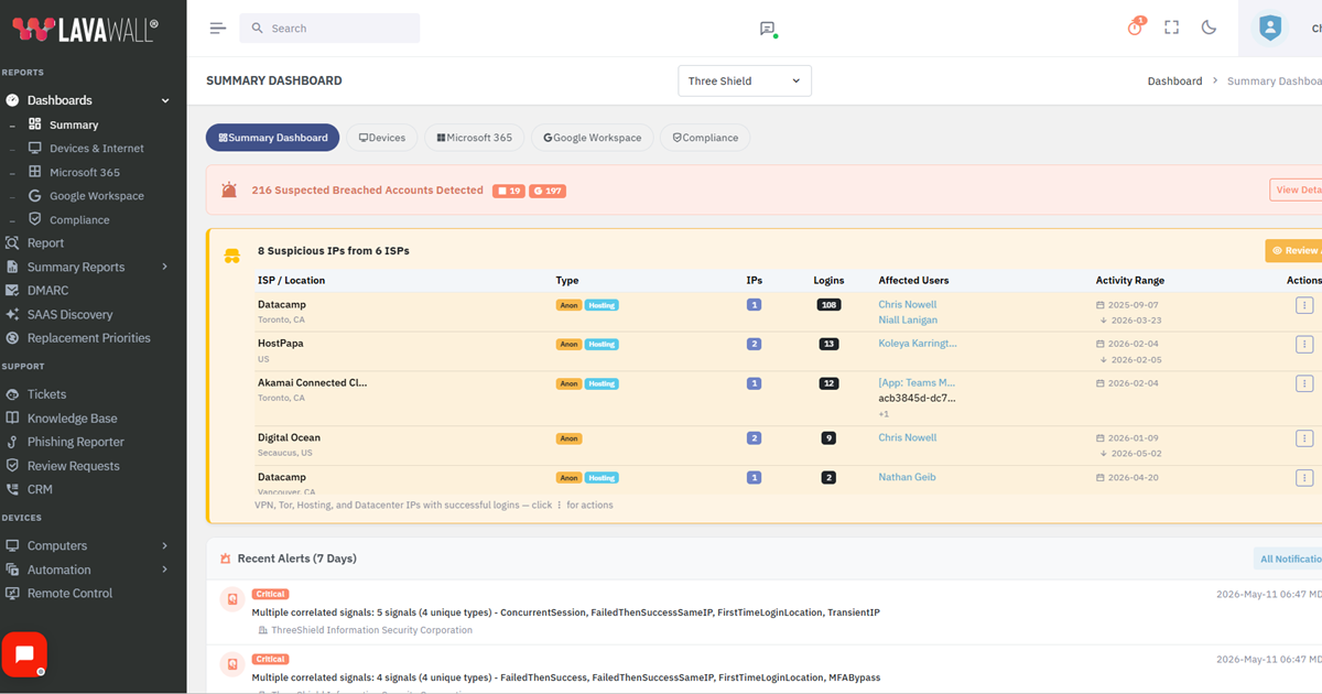 Summary Dashboard | Lavawall Cybersecurity Monitor