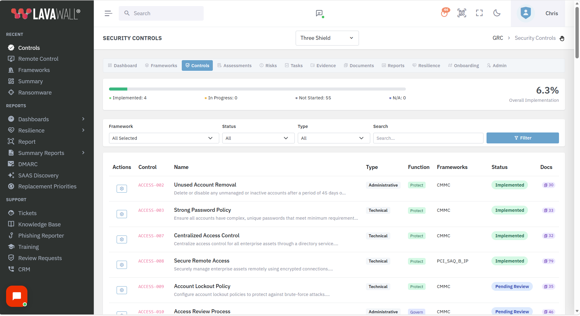 Control coverage for CMMC 2.0 and PCI DSS SAQ B-IP mapped from one evidence base