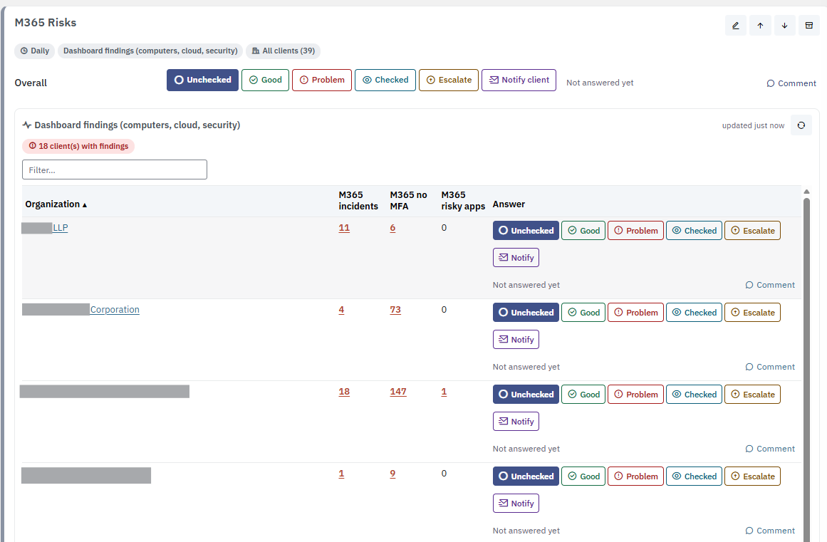 An M365 Risks check listing each client's Microsoft 365 incidents, users without MFA, and risky apps, each answerable inline.