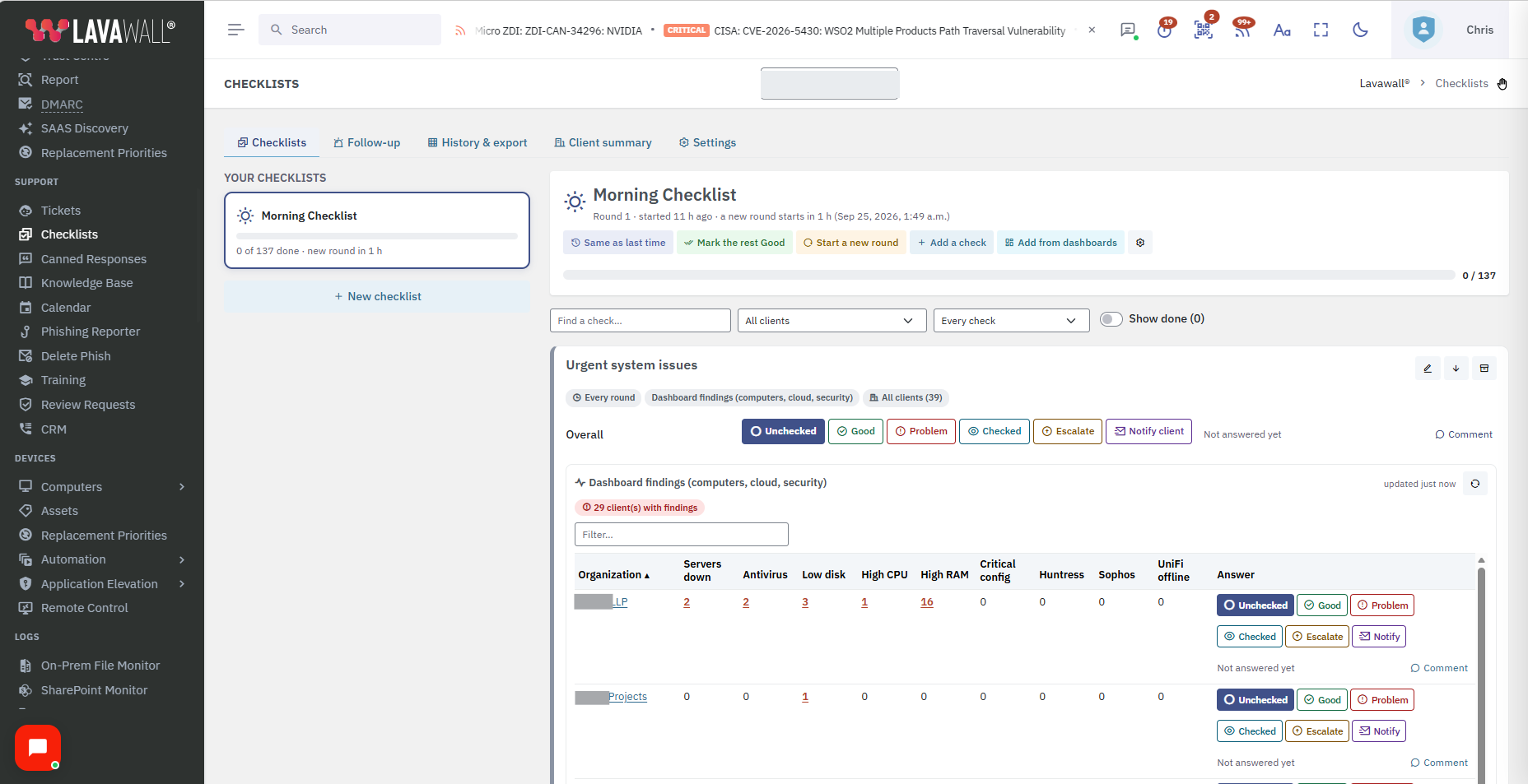 The Lavawall checklists page: a Morning Checklist with an Urgent system issues check showing live dashboard findings for each client, answerable Good, Problem, Checked, Escalate, or Notify client.