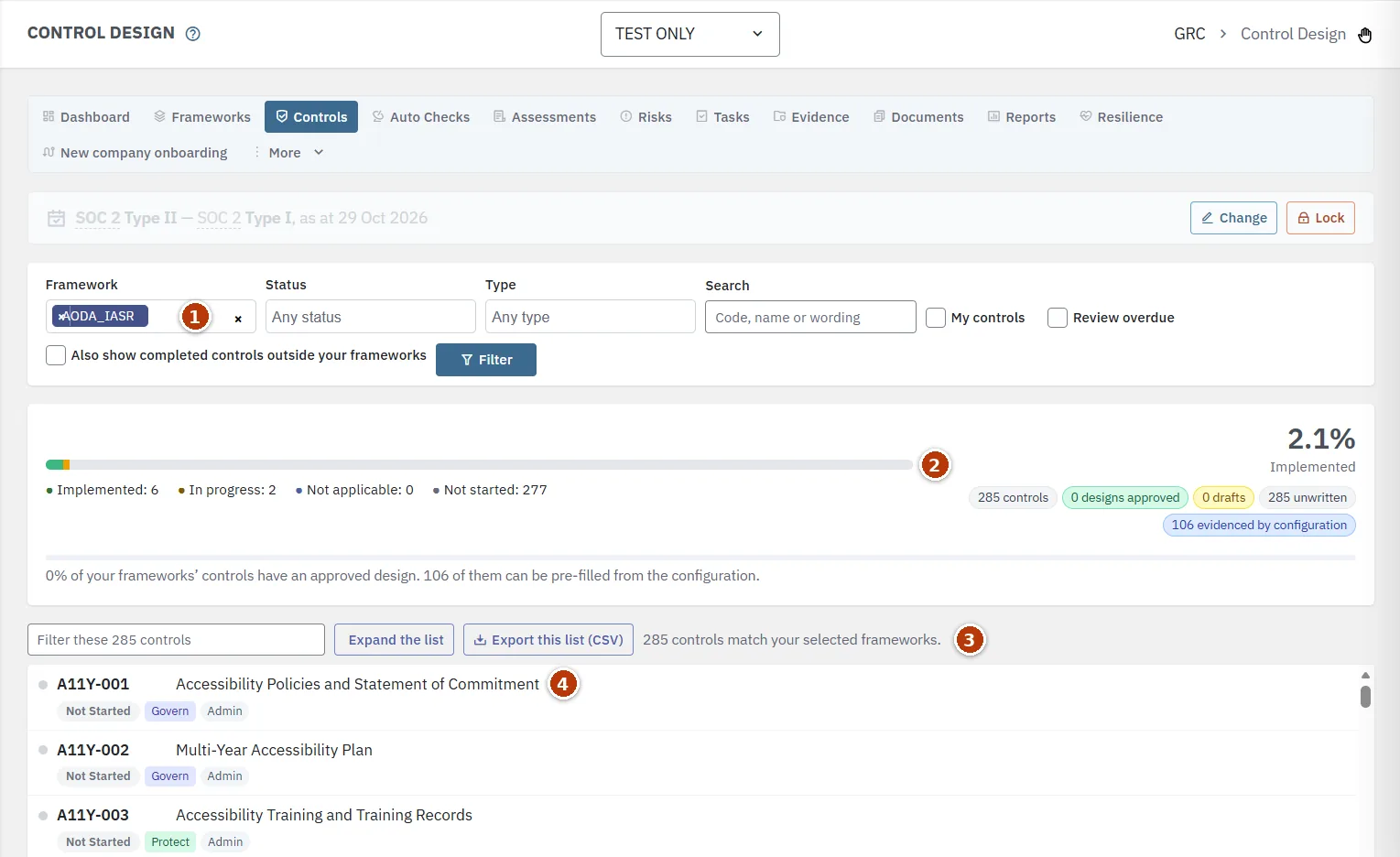 The Control Design page with AODA_IASR chosen in the Framework filter, the progress summary, list tools and the first accessibility controls A11Y-001 to A11Y-003 numbered 1 to 4.