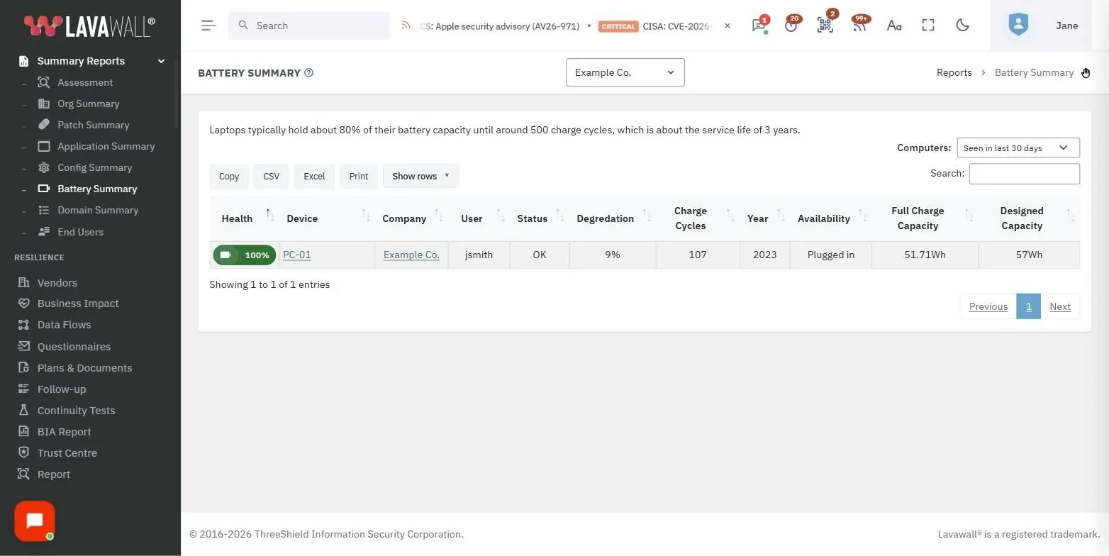 The Battery Summary page in the Lavawall console, showing the computers filter, table buttons and search and battery table, with example data.