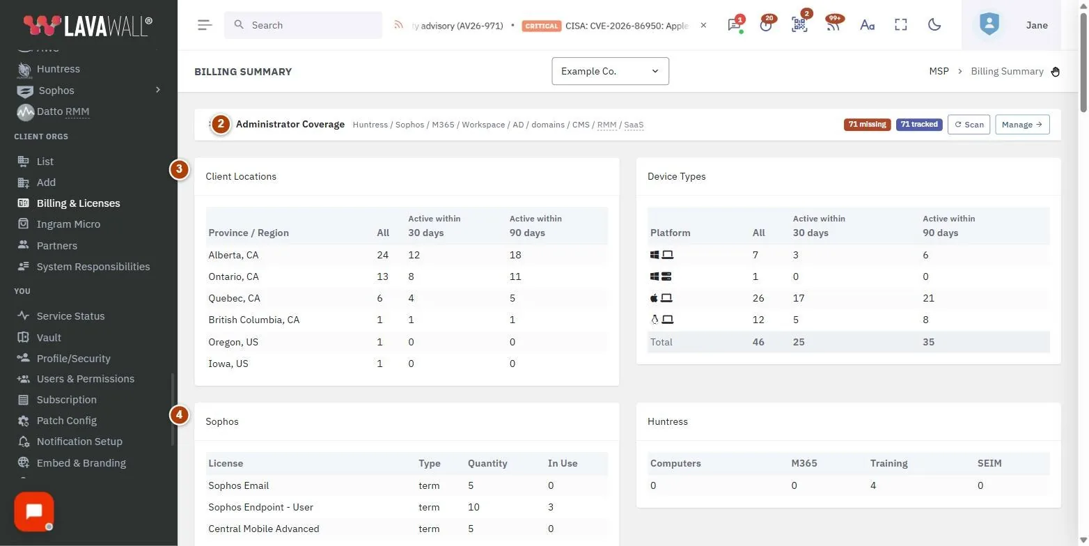 The Billing Summary page, with the service plan hours, administrator coverage, client locations, sophos, microsoft 365 licenses, google workspace licenses and invoicing numbered 1 to 7.