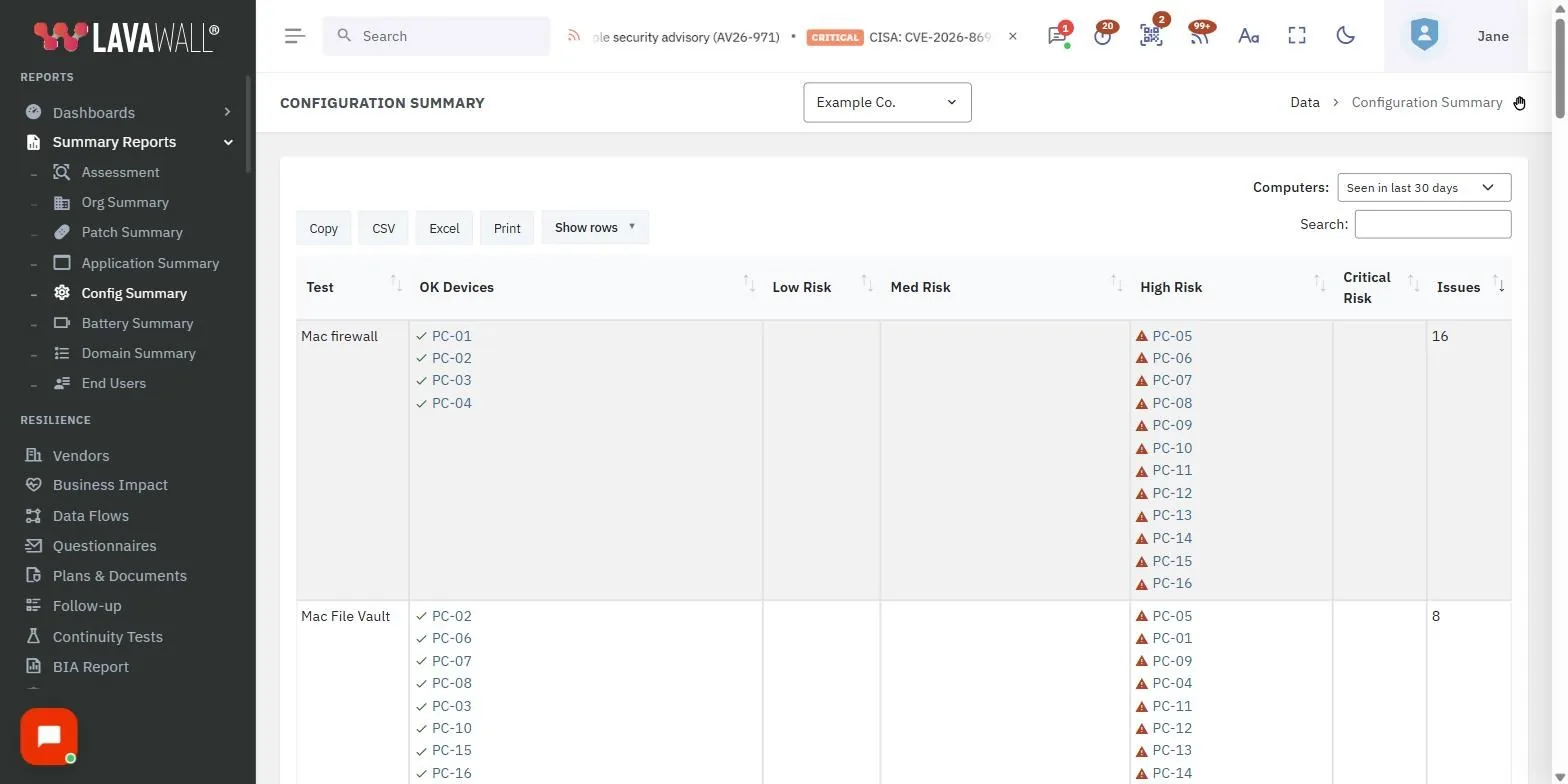 The Configuration Summary page in the Lavawall console, showing the computers filter, table buttons and search and test table, with example data.