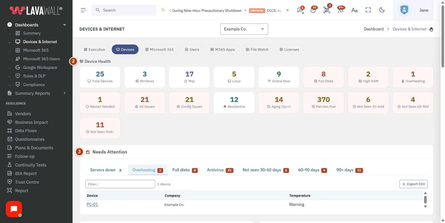 The Devices & Internet Dashboard page, with the dashboard links, device health, needs attention, internet vulnerability, battery health, top patches, replacement priorities, low consumables and device locations numbered 1 to 9.