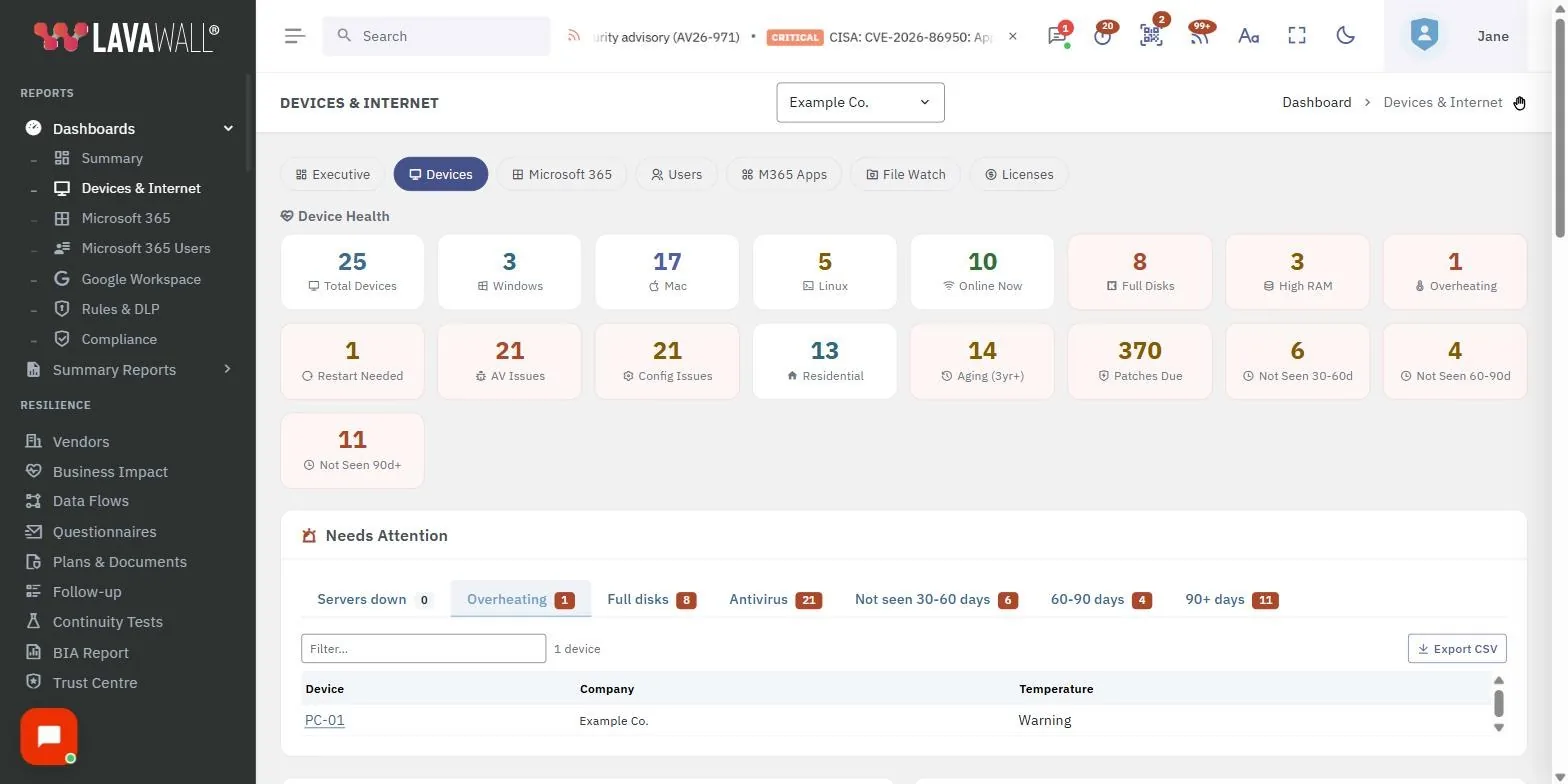 The Devices & Internet Dashboard page in the Lavawall console, showing the dashboard links, device health, needs attention and internet vulnerability, with example data.