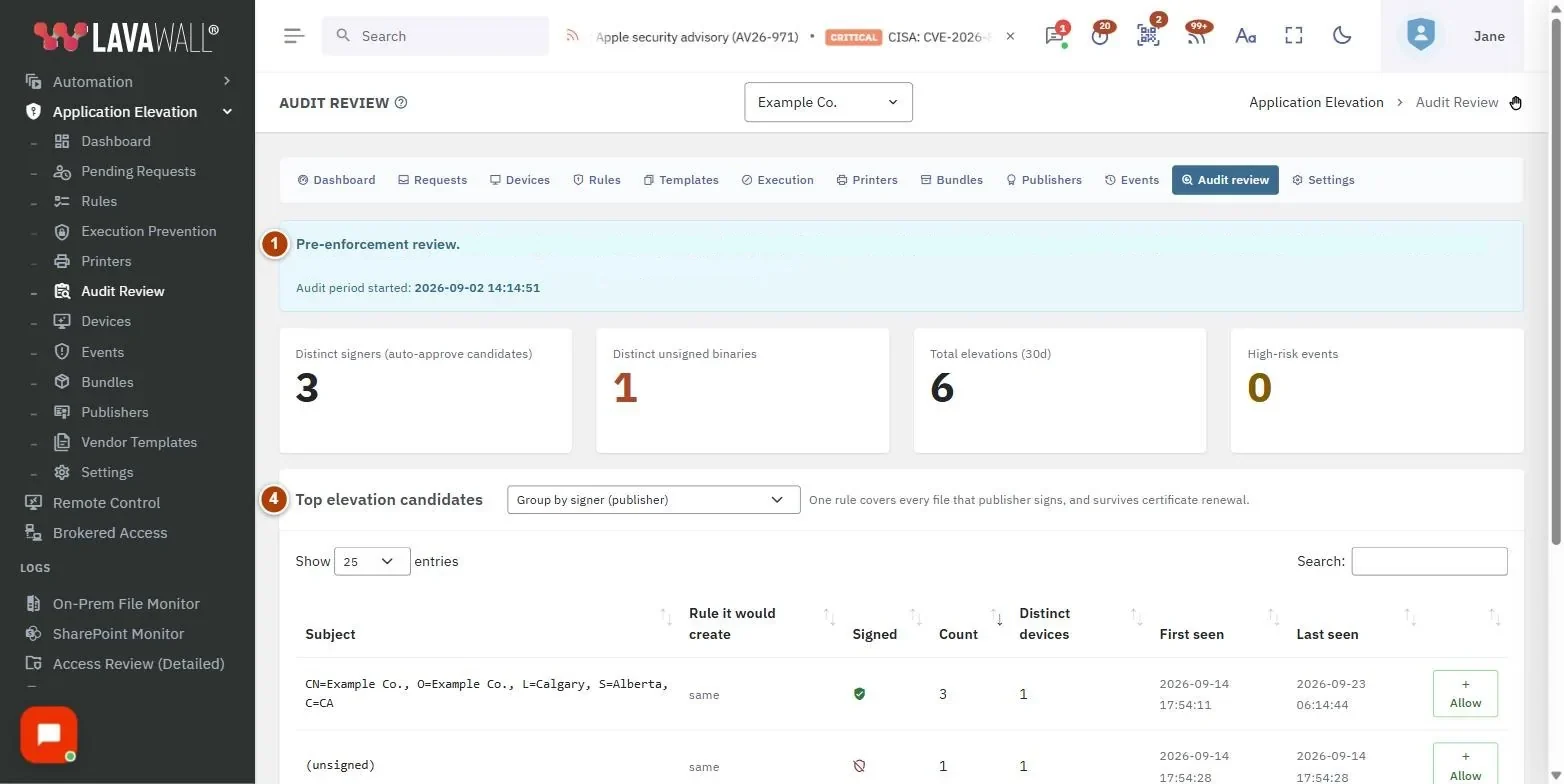The Elevation Audit Review page, with the pre-enforcement review notice, summary tiles, group by, top elevation candidates and create allow rule dialog numbered 1 to 5.