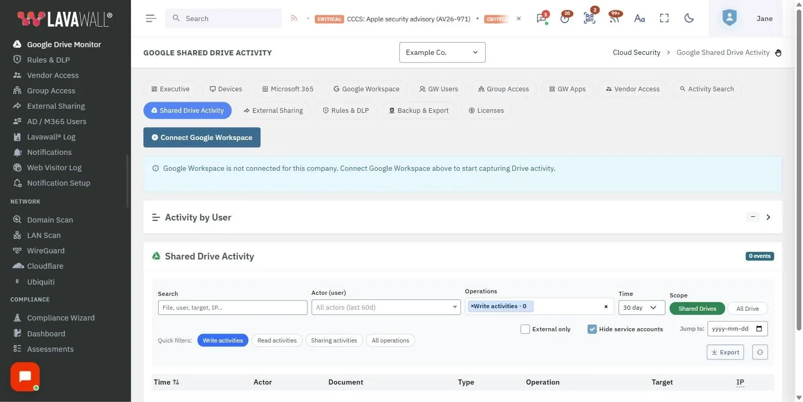 The Google Drive Monitor page in the Lavawall console, showing the quick actions, activity by user, shared drive activity header and filters, with example data.