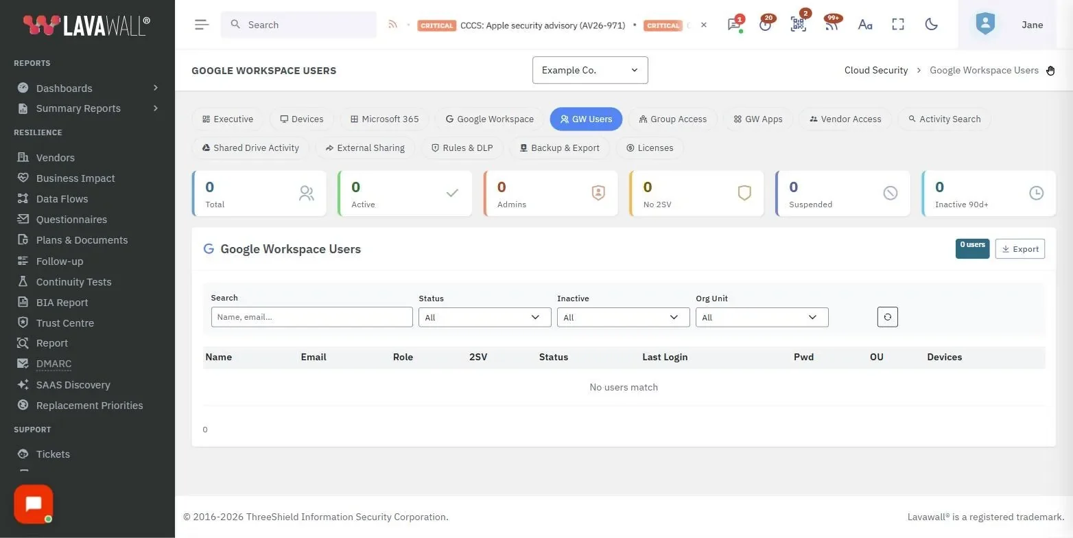 The Google Workspace Users page in the Lavawall console, showing the summary tiles, filters and google workspace users, with example data.
