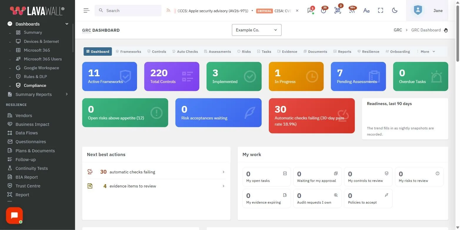 The Compliance Dashboard page in the Lavawall console, showing the summary tiles, risk and check tiles, next best actions and operating profile, with example data.