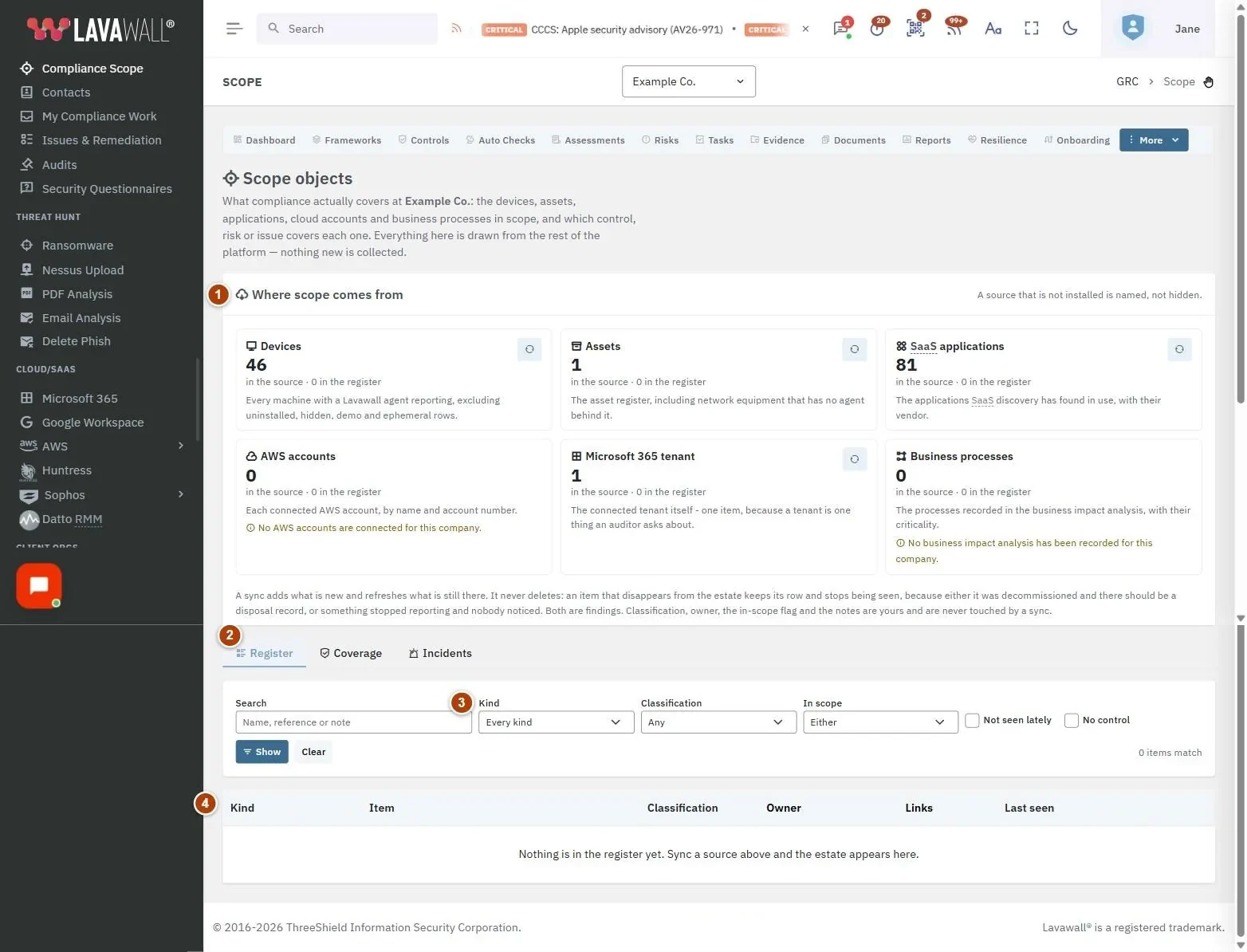 The Compliance Scope page, with the where scope comes from, tabs, register filters, register table, coverage and incidents numbered 1 to 6.