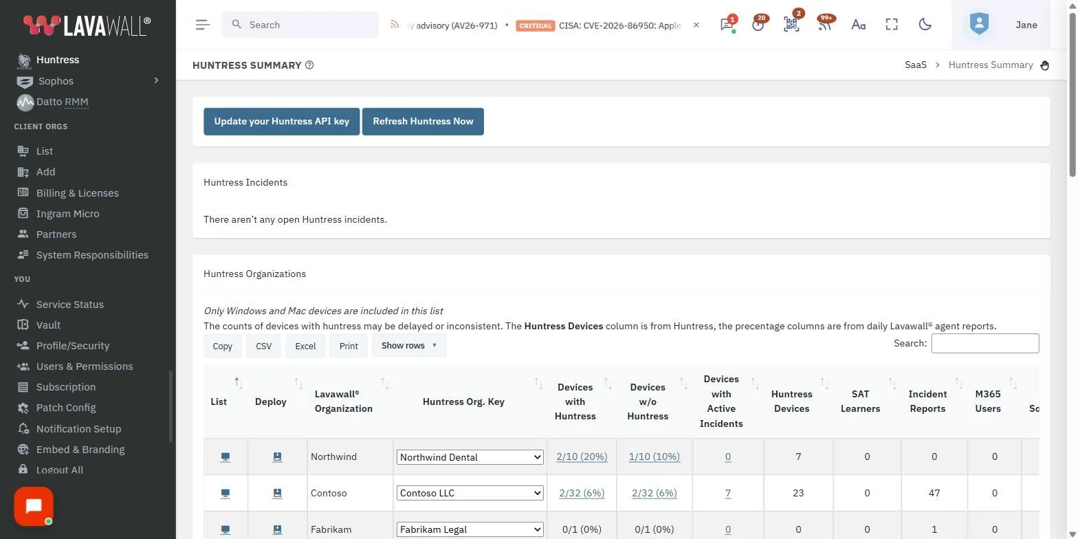 The Huntress Summary page in the Lavawall console, showing the setup, huntress setup progress, huntress incidents and huntress organizations, with example data.