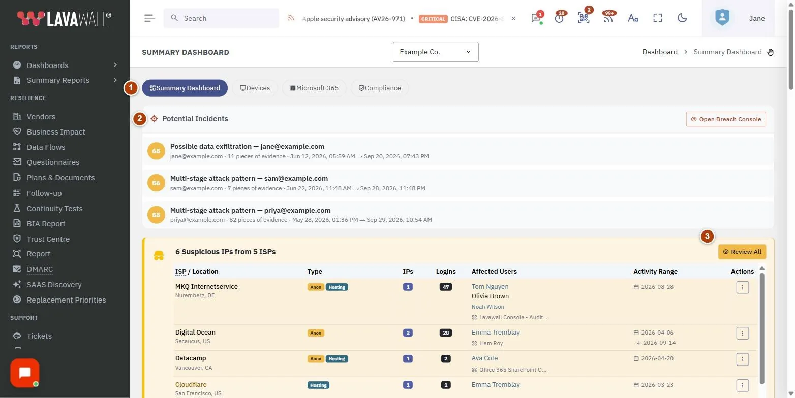 The Lavawall Overview page, with the cloud security summary, internet issues, top patches, computer health cards, configuration issues, replacement priorities and map numbered 1 to 7.