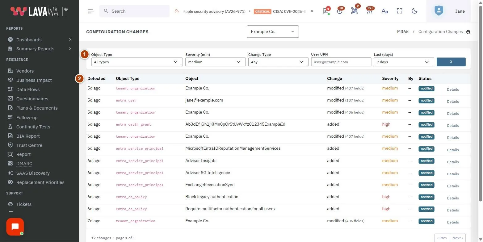 The Configuration Changes page, with the filters, changes table, pager and change details numbered 1 to 4.