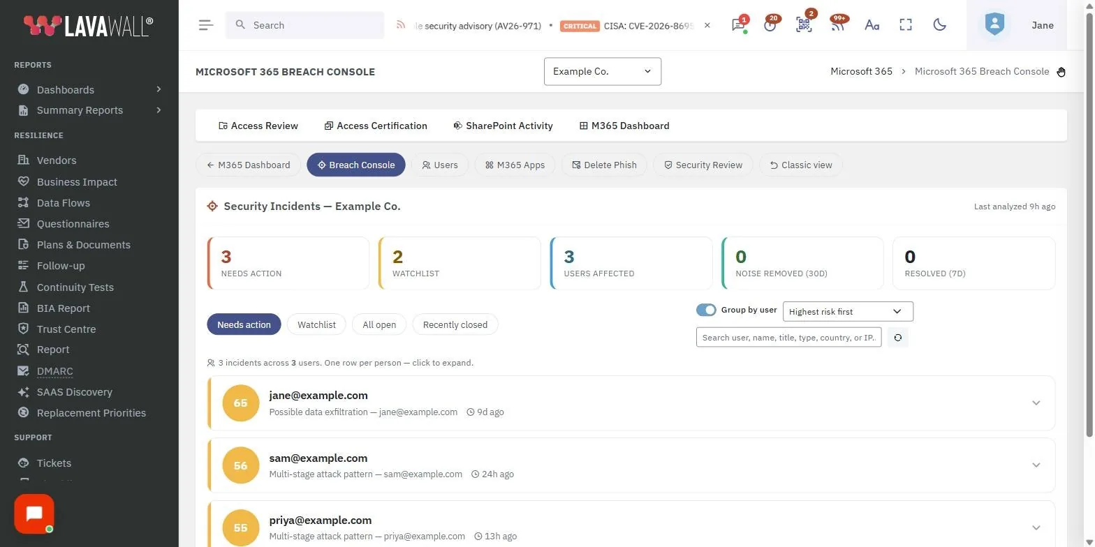 The Microsoft 365 Breach Console page in the Lavawall console, showing the summary figures, queue filters, incident list and incident details, with example data.
