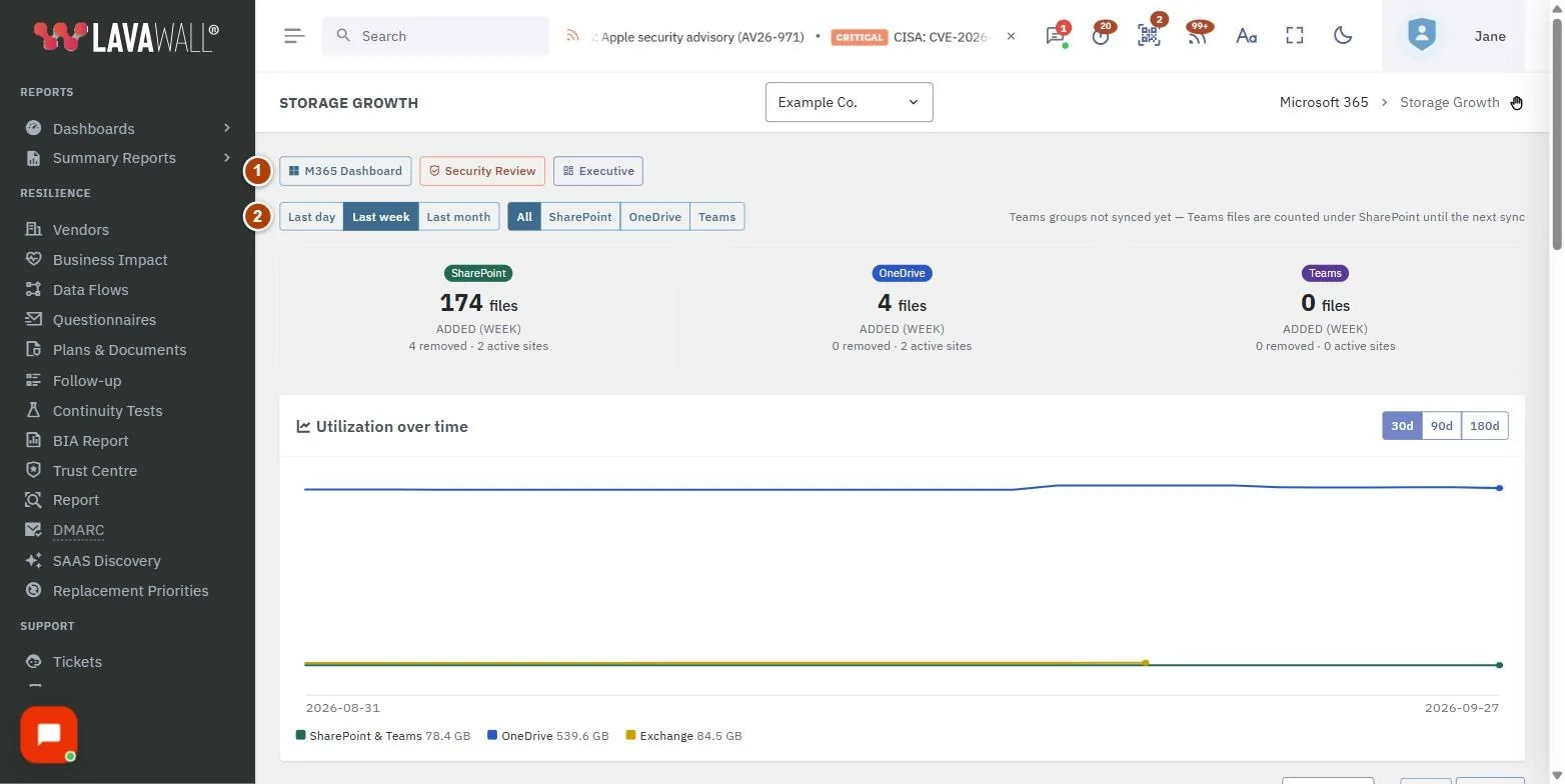 The Storage Growth page, with the quick links, period and workload, summary, utilization over time, largest storage (full inventory), fastest-growing folders and fastest-growing sites & drives numbered 1 to 7.