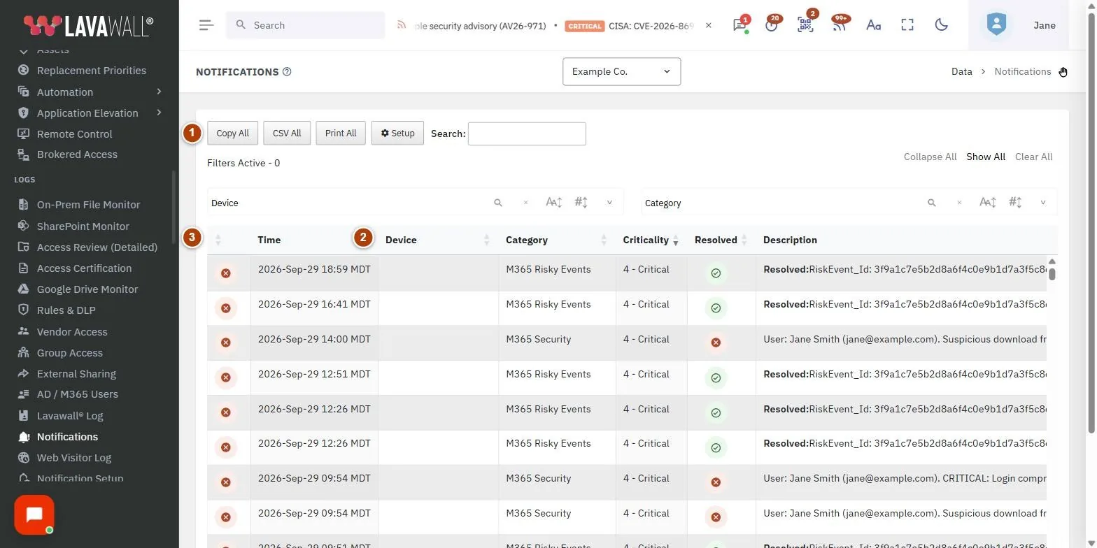 The Notifications page, with the toolbar, filter panes and notifications table numbered 1 to 3.