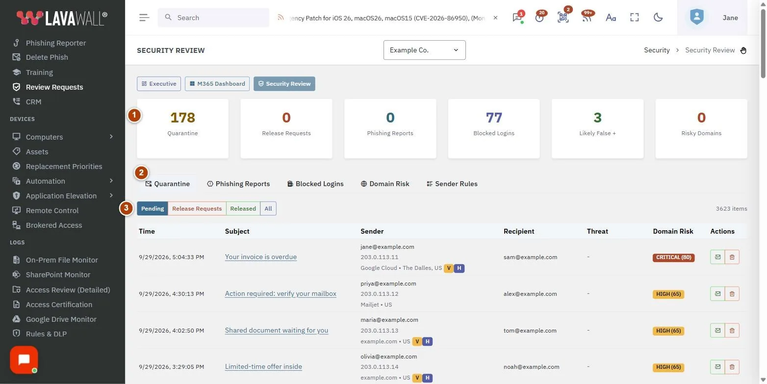 The Security Review page, with the companies requiring security review, summary cards, tabs, quarantine list and release from quarantine numbered 1 to 5.