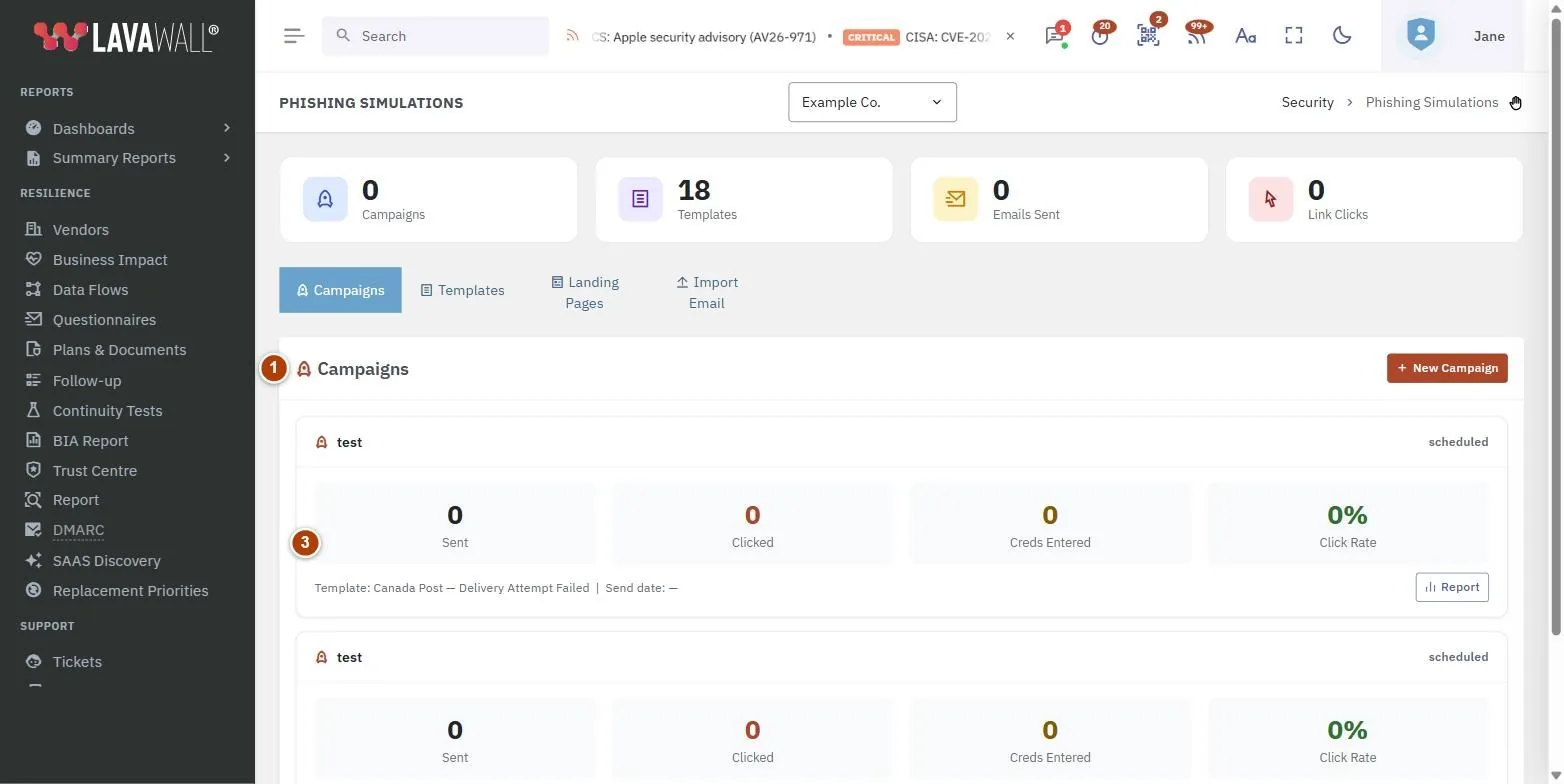 The Phishing Simulations page, with the summary figures, tabs, campaign cards and new phishing simulation campaign numbered 1 to 4.
