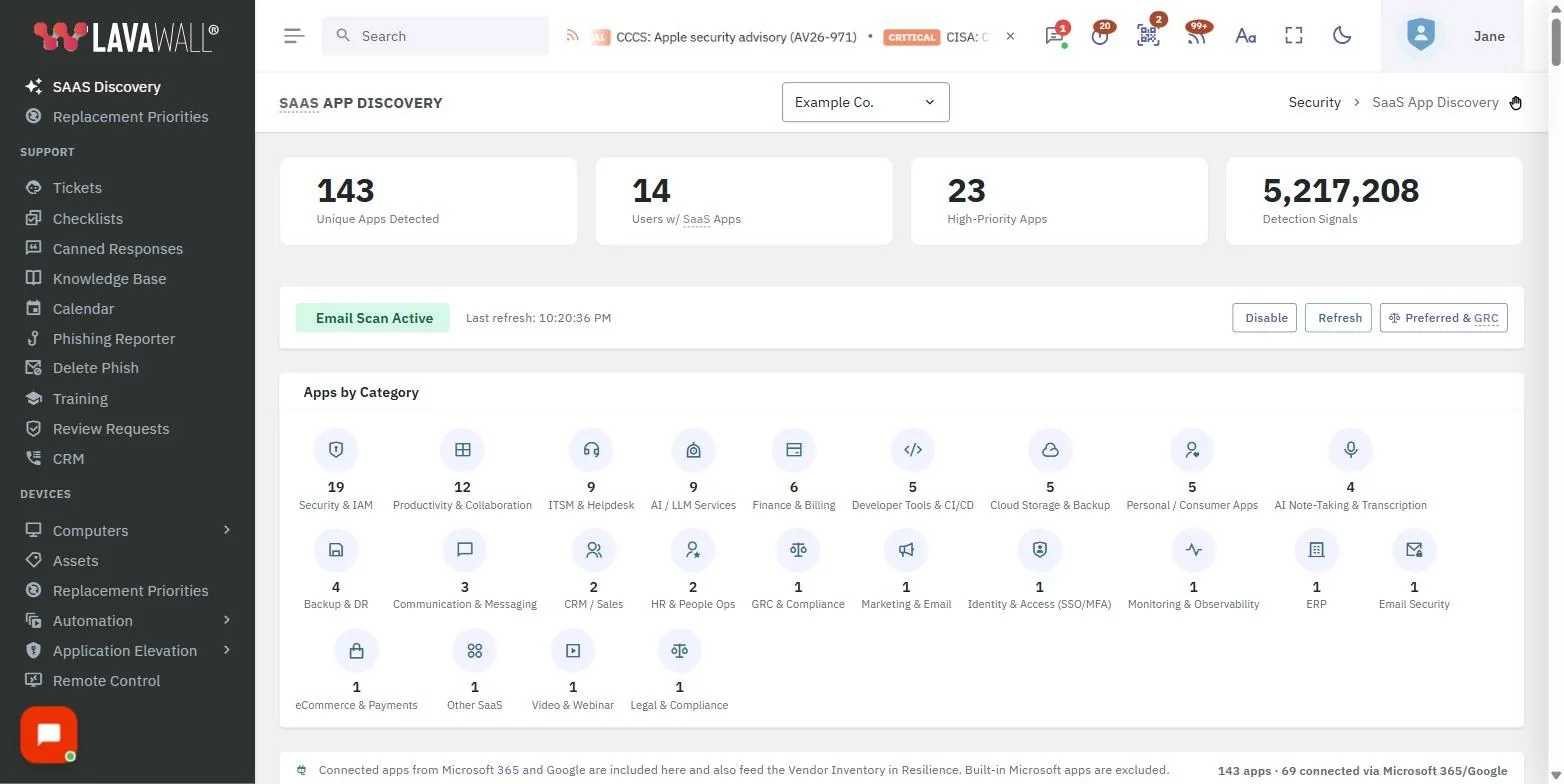 The SaaS Discovery page in the Lavawall console, showing the summary cards, scan status, apps by category and by app / by user views, with example data.