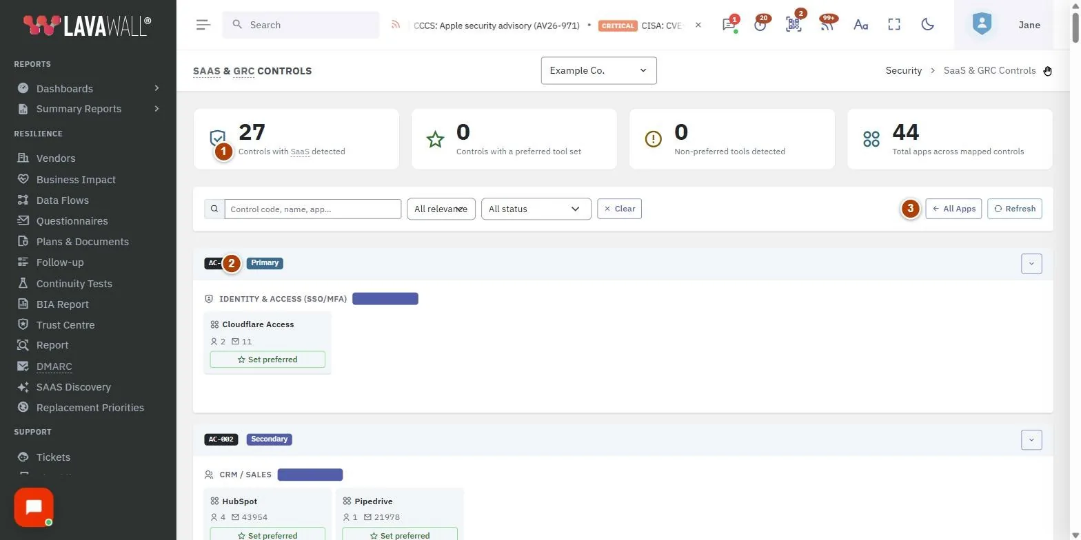 The SaaS & GRC Controls page, with the summary cards, filter bar, page buttons, control cards and app users numbered 1 to 5.