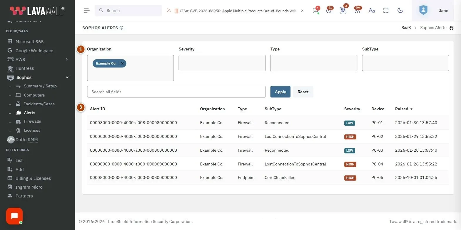 The Sophos Alerts page, with the filters, search and buttons and alerts table numbered 1 to 3.