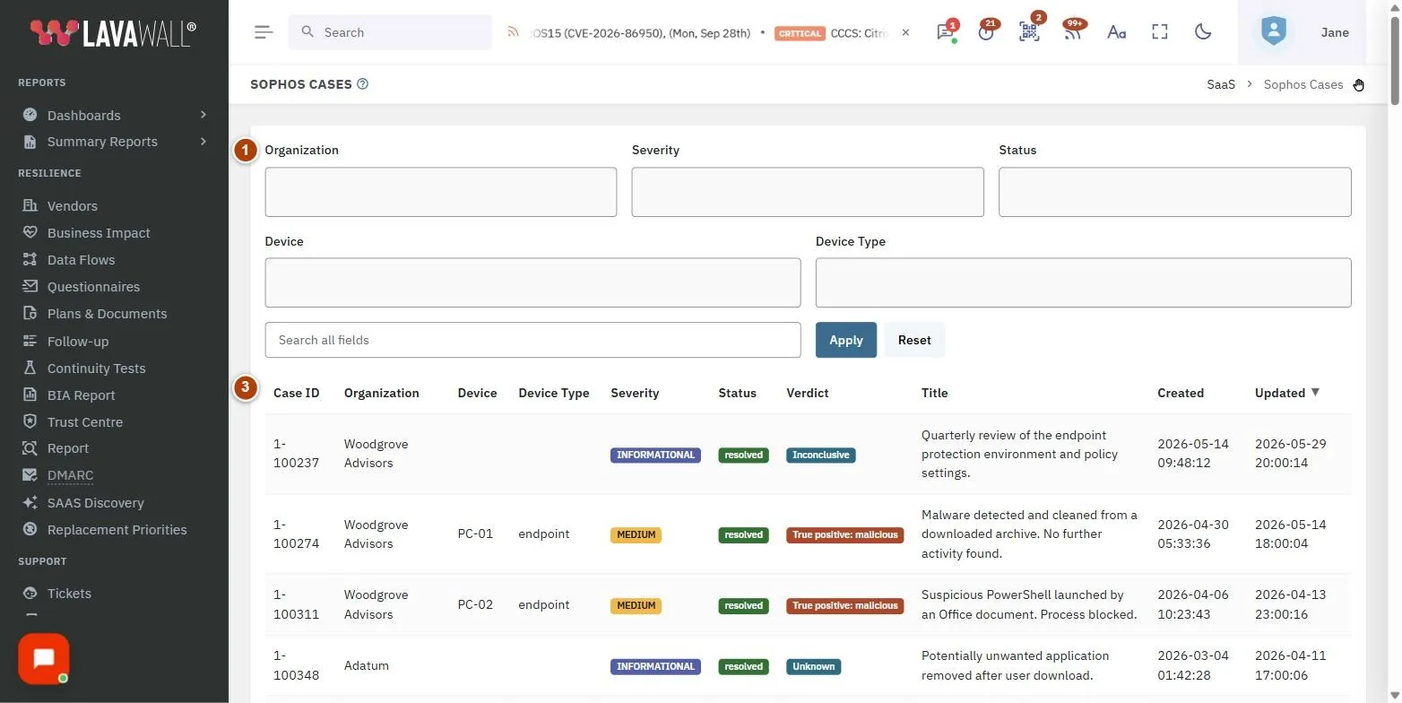 The Sophos Cases by Device page, with the filters, search and buttons and cases table numbered 1 to 3.