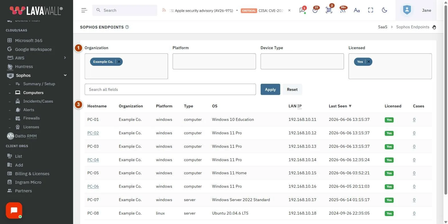 The Sophos Computers page, with the filters, search and buttons and computer table numbered 1 to 3.