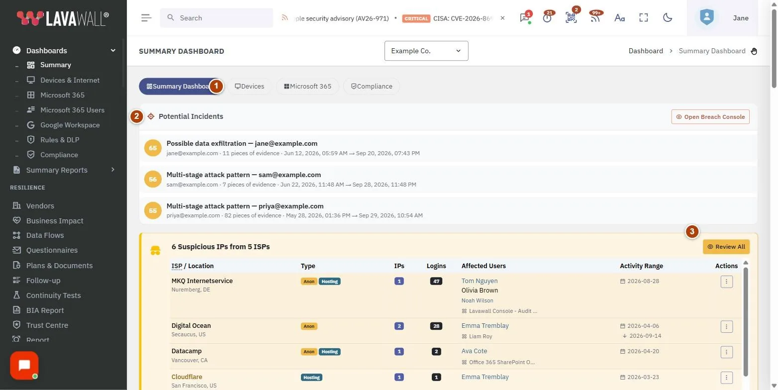 The Summary Dashboard page, with the dashboard links, potential incidents, suspicious isps, threat hunting, issues requiring attention, security panels, device overview and right-hand panels numbered 1 to 8.
